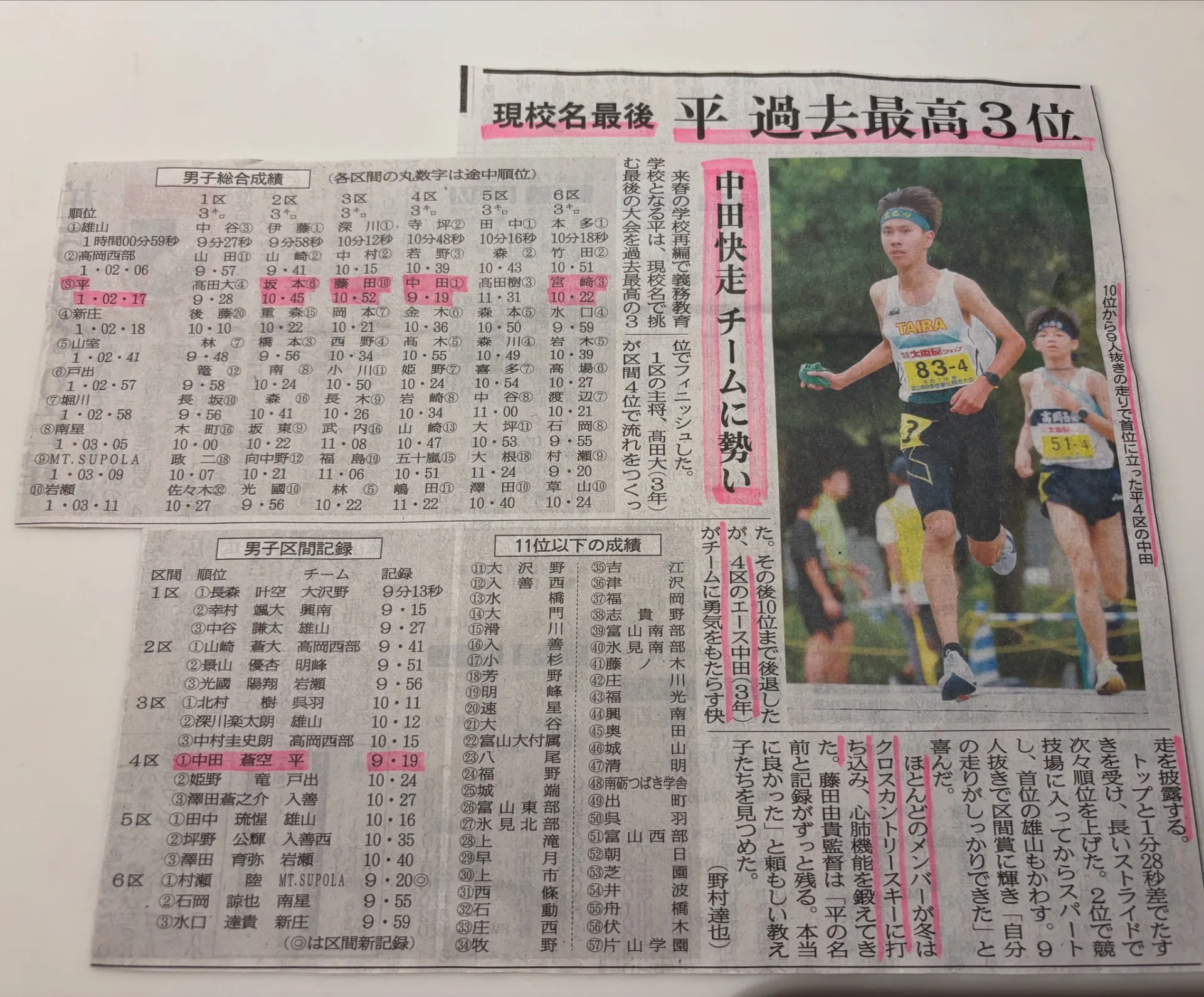 平中学校駅伝で歴代最高3位獲得